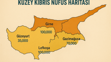 Kuzey Kıbrıs Nüfusu